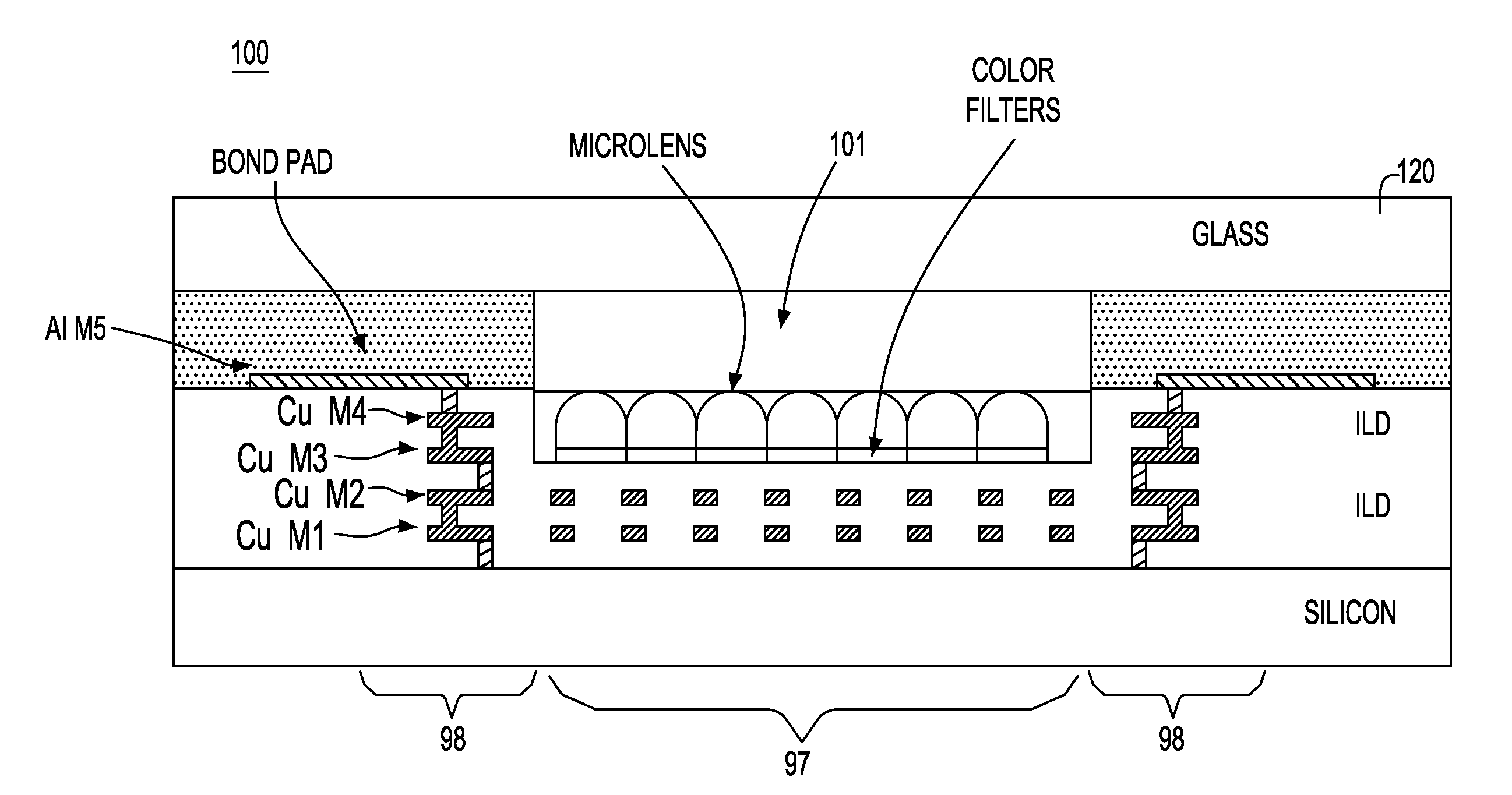 CMOS imager array with recessed dielectric