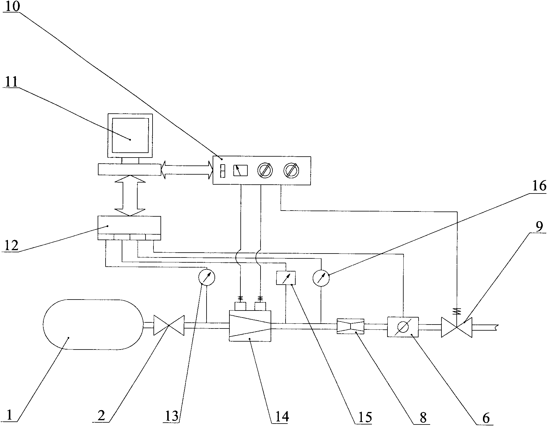 Automatic calibration system and automatic calibration method for sonic nozzle