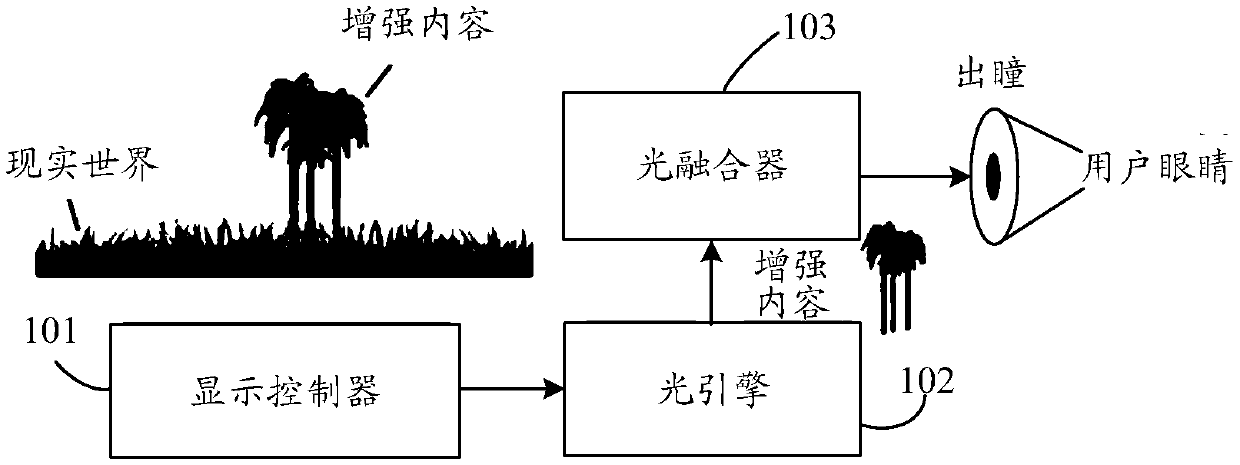 Waveguide assembly and near-to-eye display device