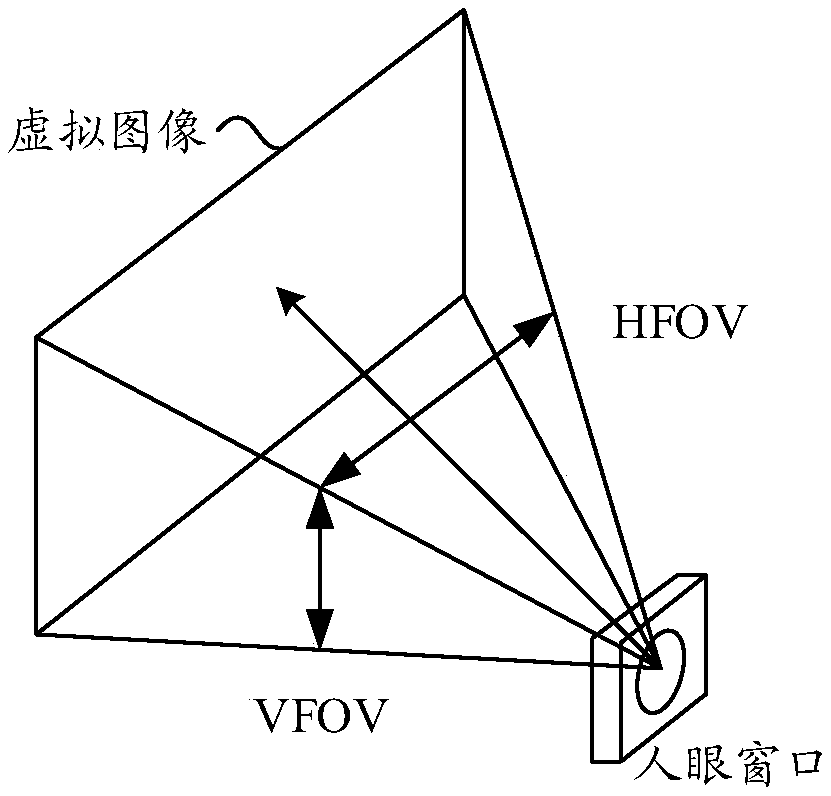 Waveguide assembly and near-to-eye display device