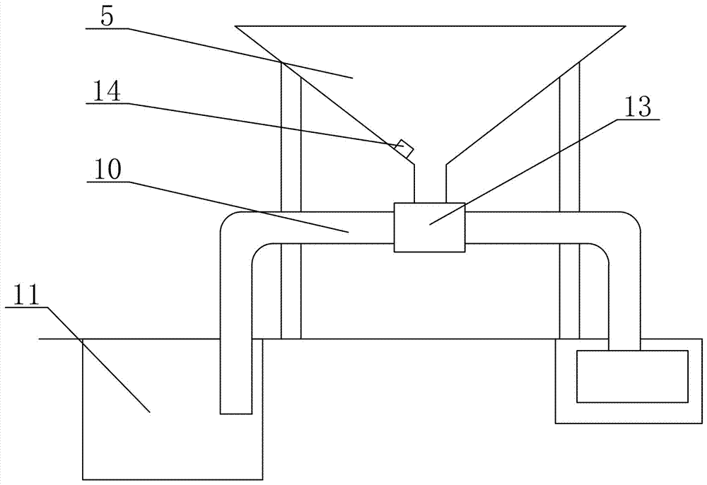 Industrial by-product gypsum calcining equipment