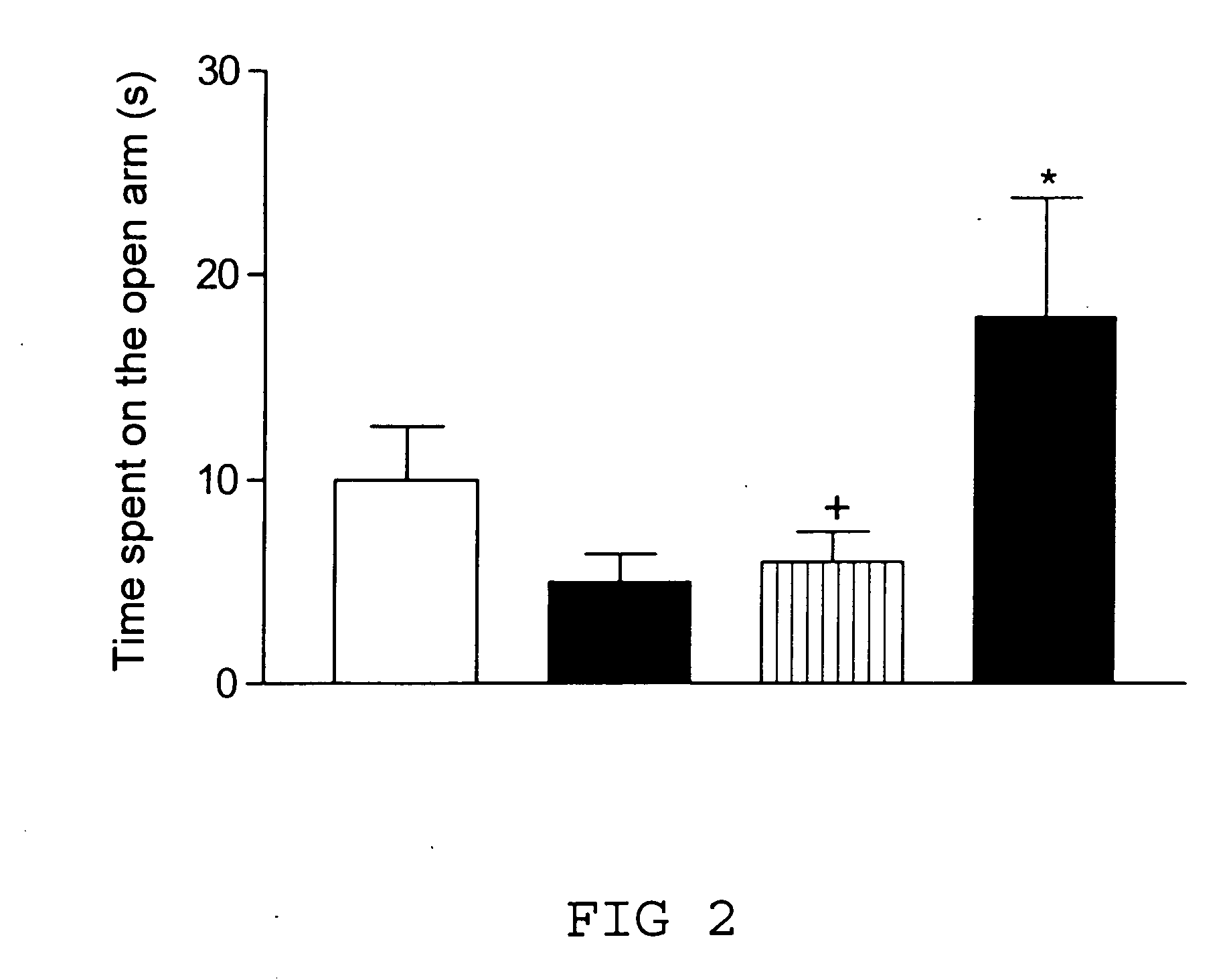 Transgenic animal model for modelling pathological anxiety, a method for identifying compounds for treatment of diseases or disorders caused by pathological anxiety and a method for using wfs1 protein as a target for identifying effective compounds against pathological anxiety