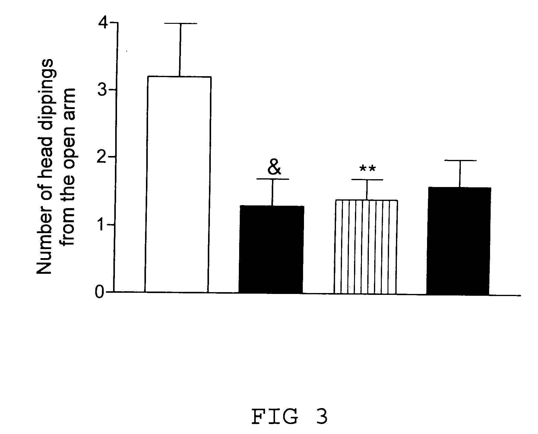 Transgenic animal model for modelling pathological anxiety, a method for identifying compounds for treatment of diseases or disorders caused by pathological anxiety and a method for using wfs1 protein as a target for identifying effective compounds against pathological anxiety