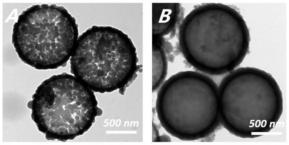 A kind of reinforced dental resin filler based on hollow mesoporous silicon microspheres and its preparation method and application