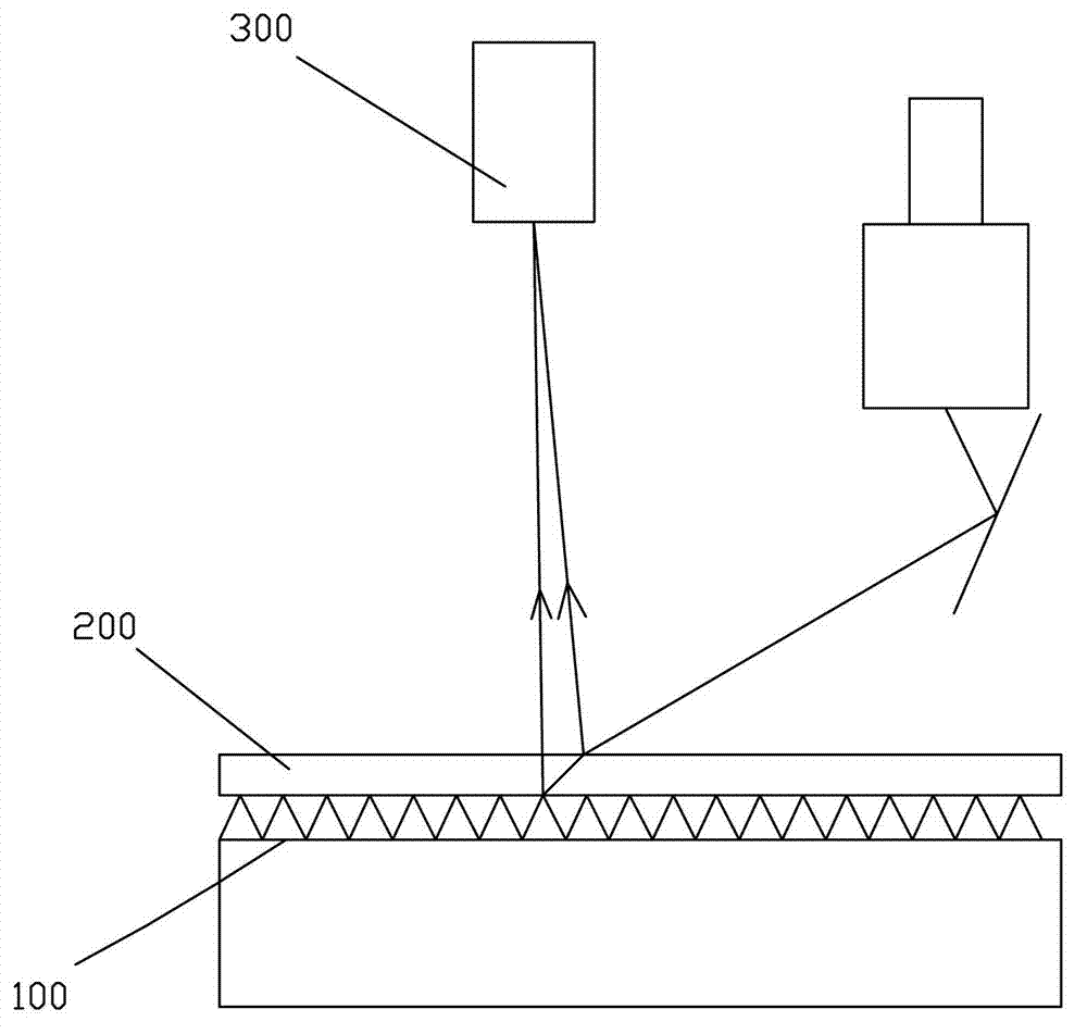 Laser inspection machine for mother glass and mother glass inspection method