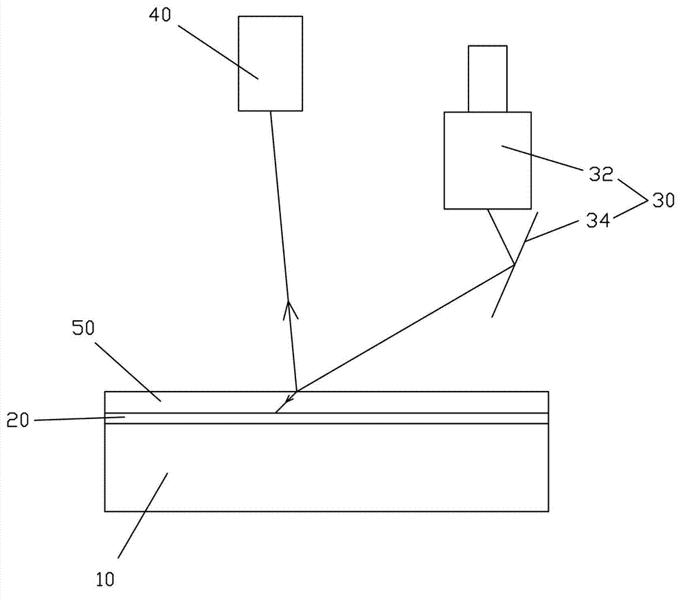 Laser inspection machine for mother glass and mother glass inspection method