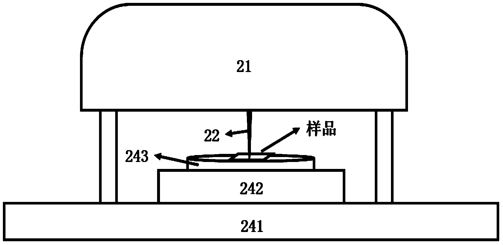 Device for measuring nano-scale light field phase distribution