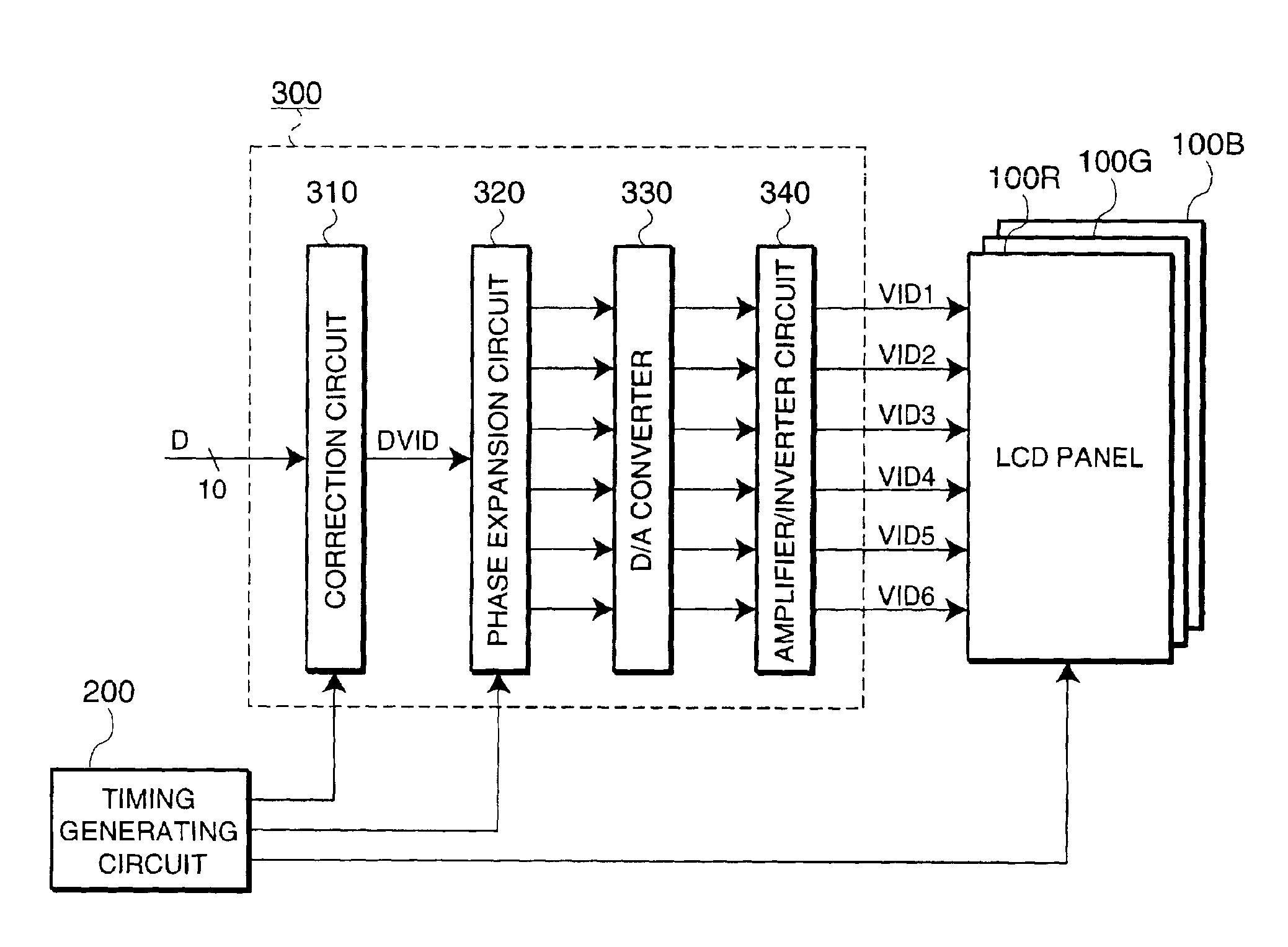 Electro-optical-device driving method, image processing circuit, electronic apparatus, and correction-data generating method