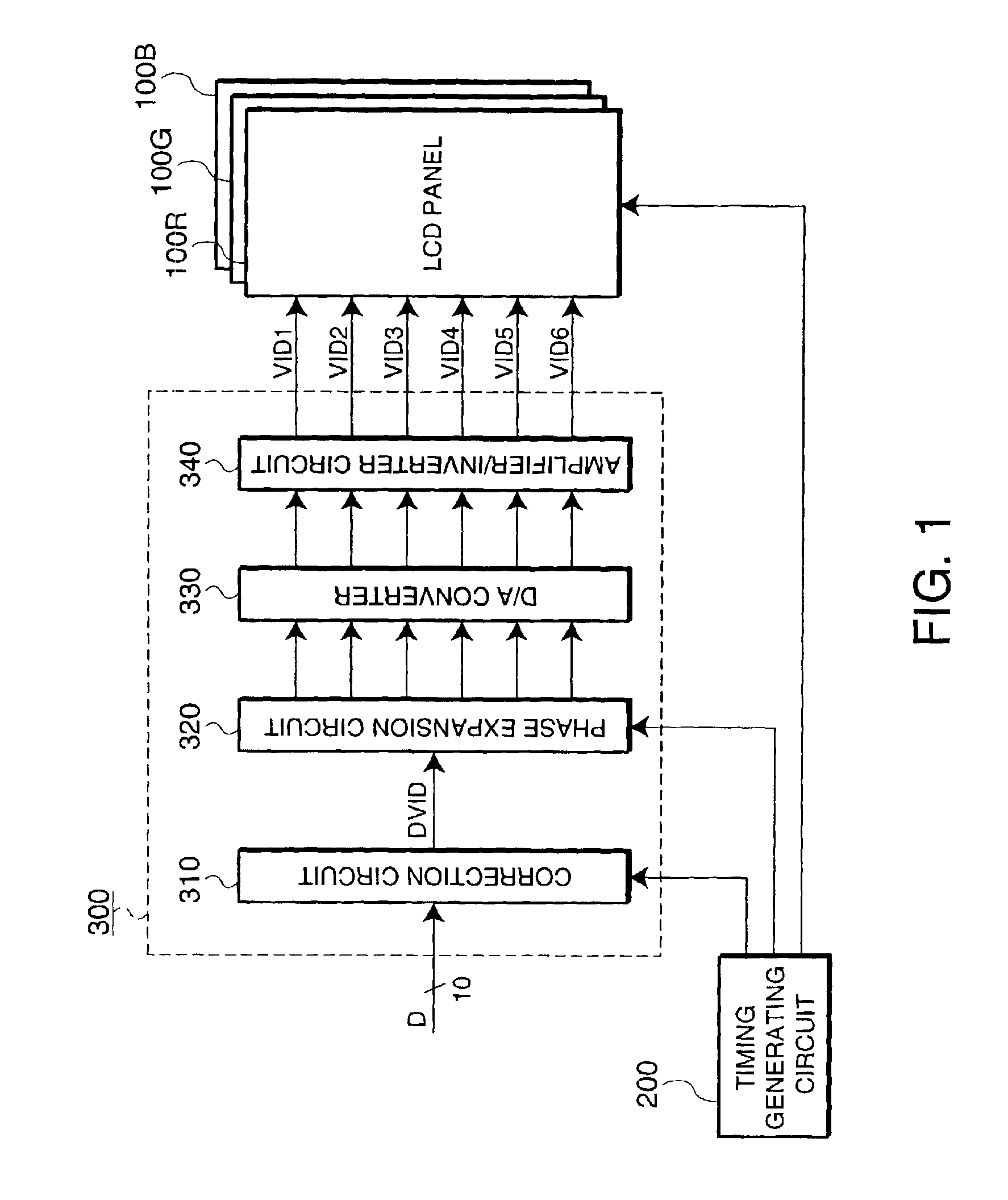 Electro-optical-device driving method, image processing circuit, electronic apparatus, and correction-data generating method