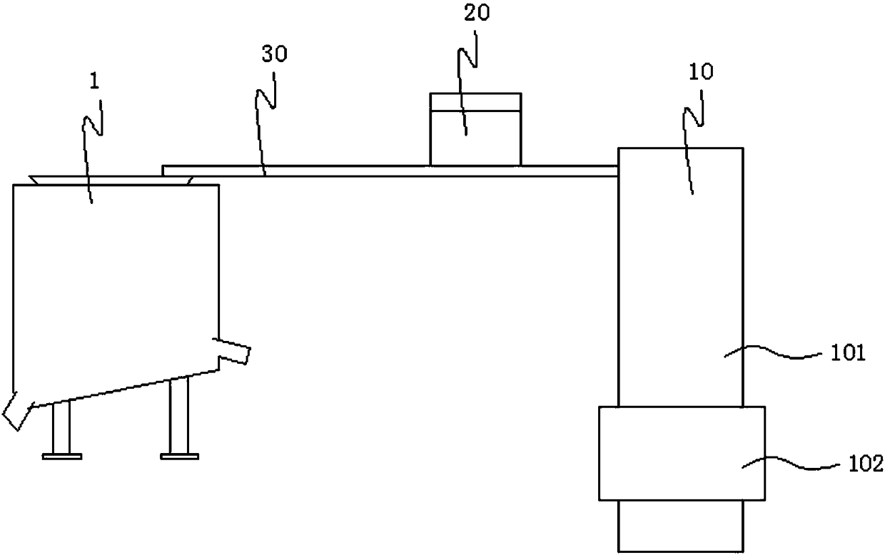 System for building processing