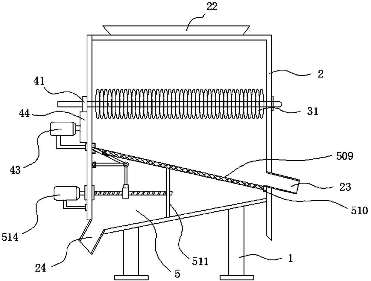 System for building processing