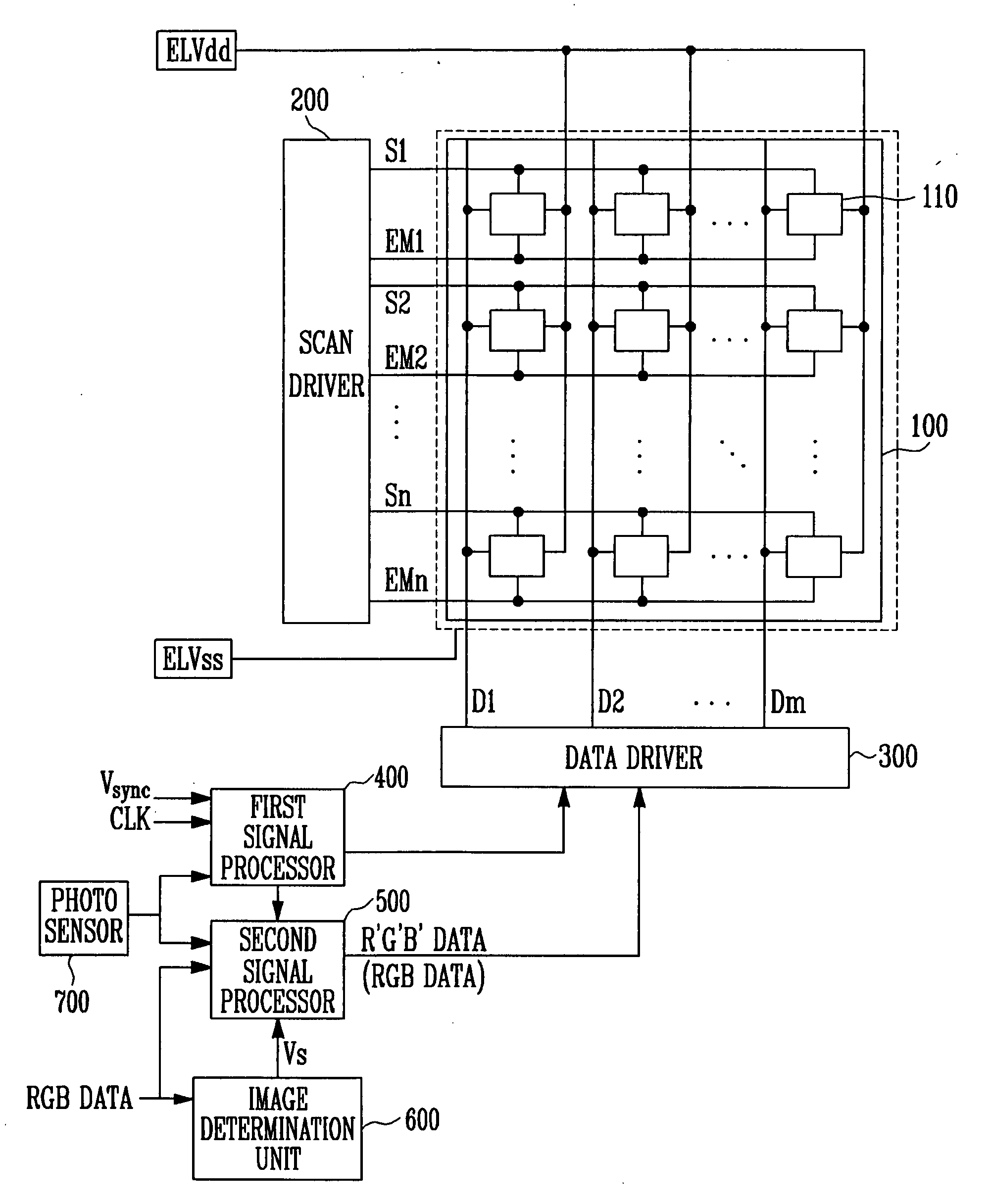 Organic electro luminescence display and driving method thereof