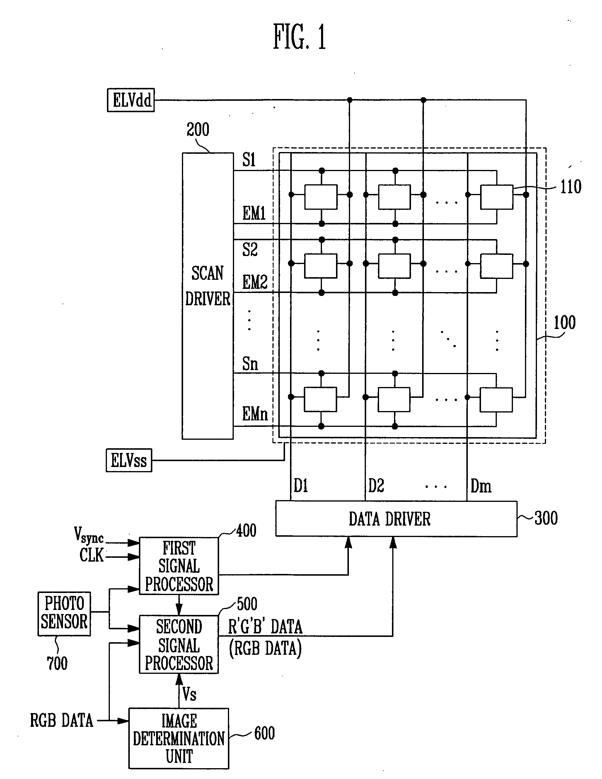 Organic electro luminescence display and driving method thereof