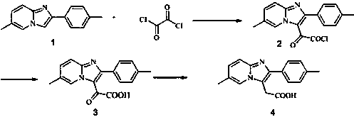 Preparation method of zolpidic acid