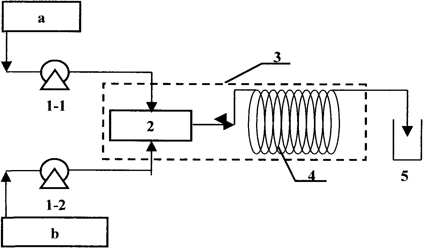 Method for preparing nanometer nickel powder by micro passage reaction vessel