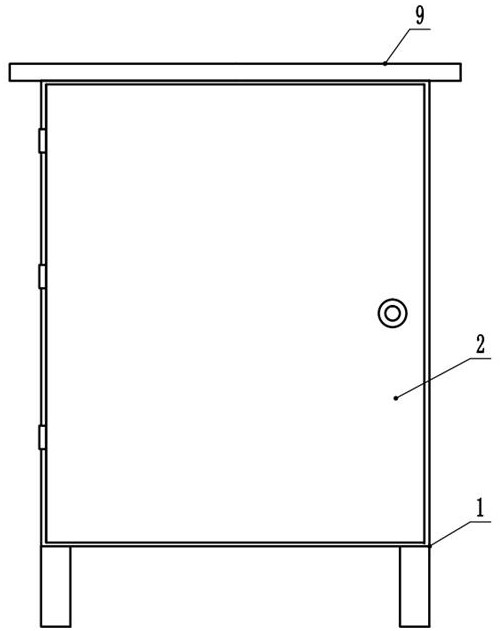 Multifunctional power box