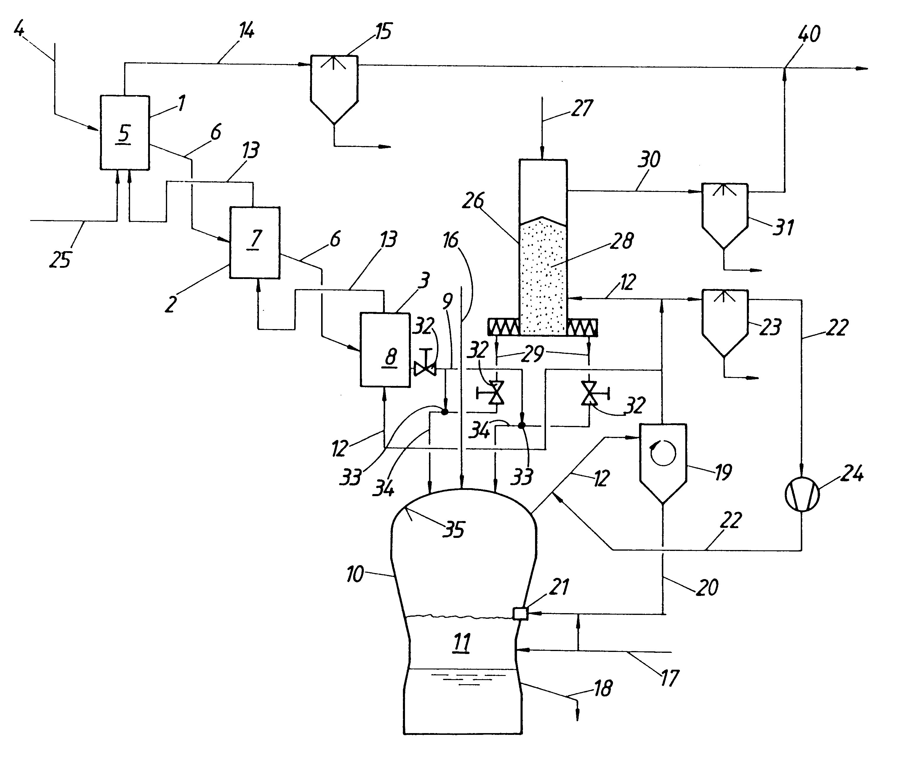 Method and plant for producing iron from lumpy and fine-particulate sponge iron