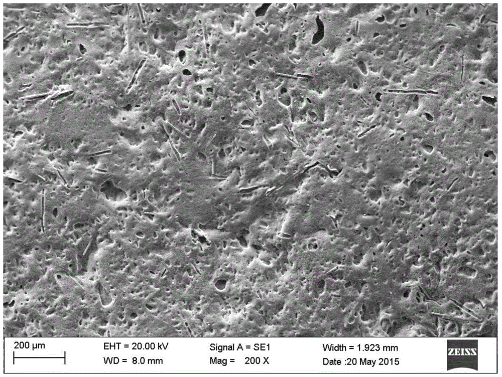 A composite reinforced highly flexible microporous silicone rubber foam material and its preparation method