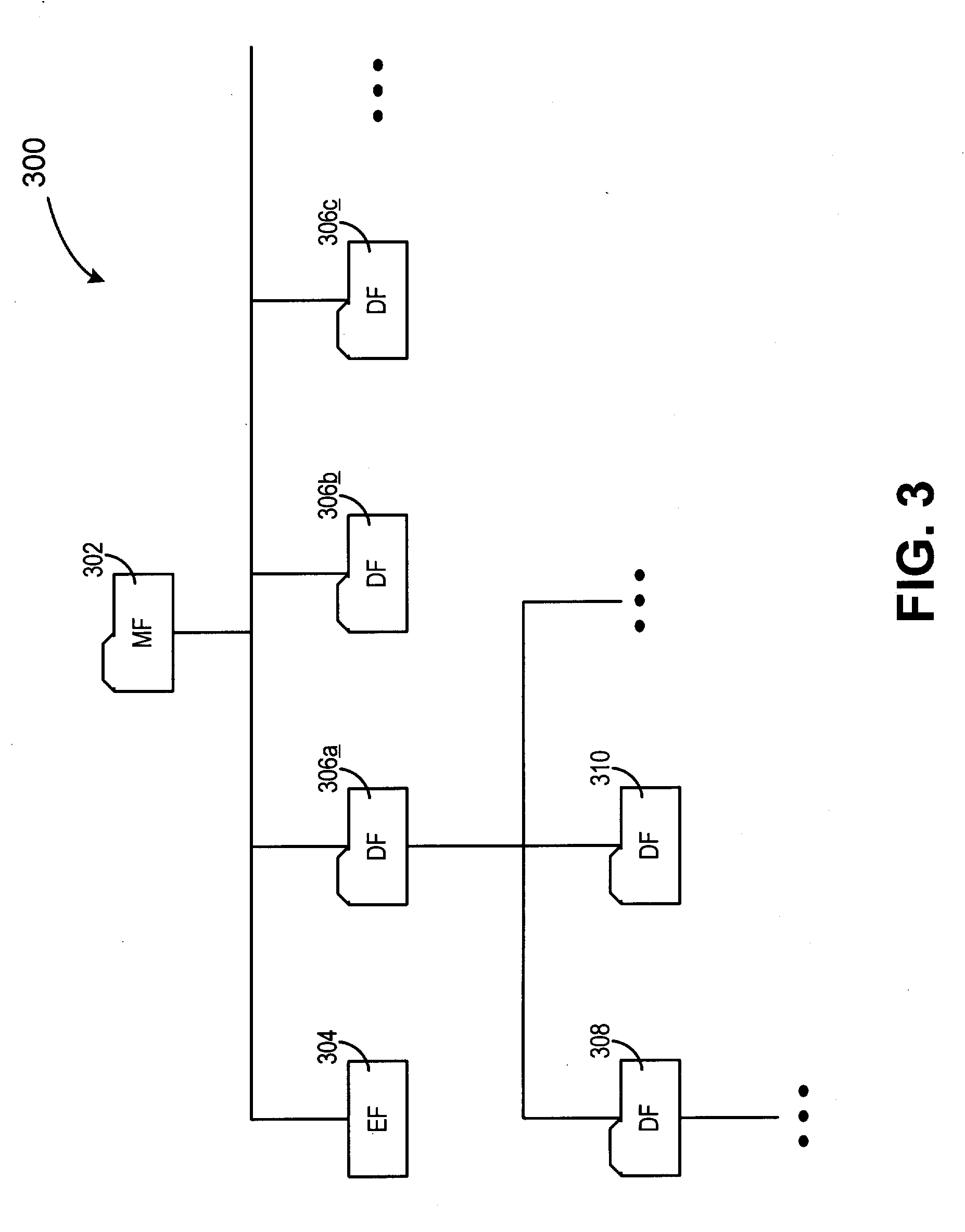 Method and system for signature recognition biometrics on a smartcard