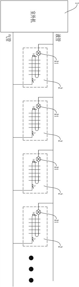 A Precise Control Method for Multi-line System