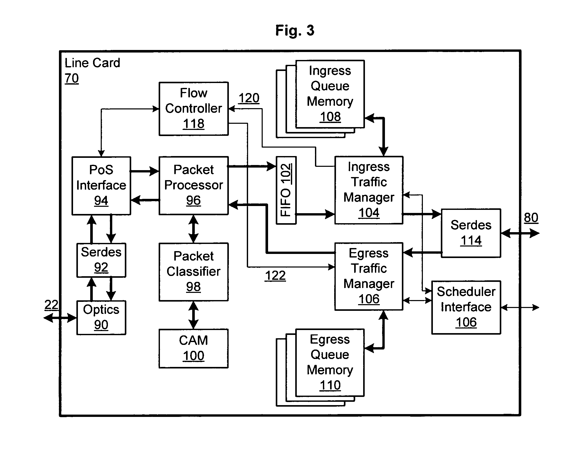 Point-to-point protocol flow control extension