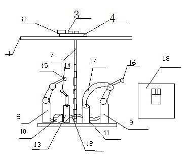 Multifunctional mechanical hand for painting and repairing wall of building