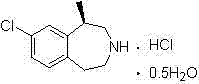 Lorcaserin hydrochloride jelly and preparation method thereof