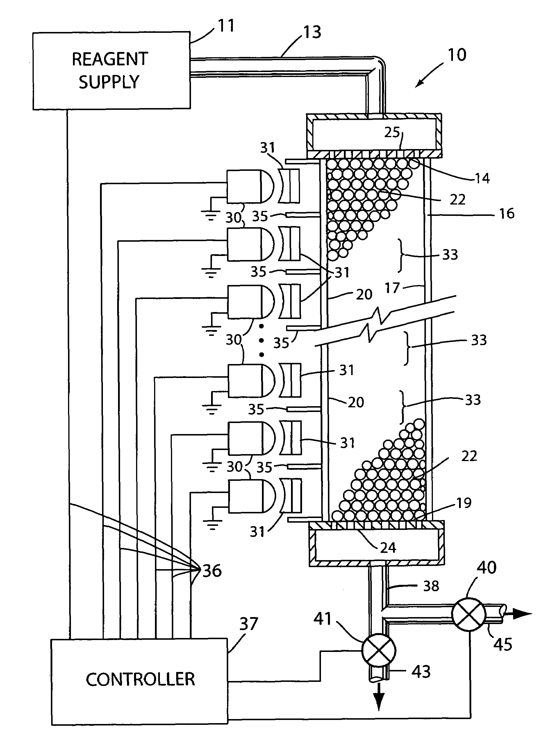 Method and apparatus for parallel synthesis of chain molecules such as DNA