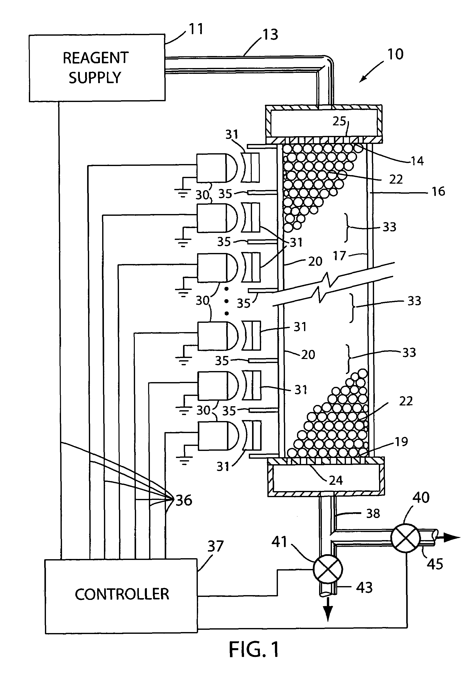 Method and apparatus for parallel synthesis of chain molecules such as DNA