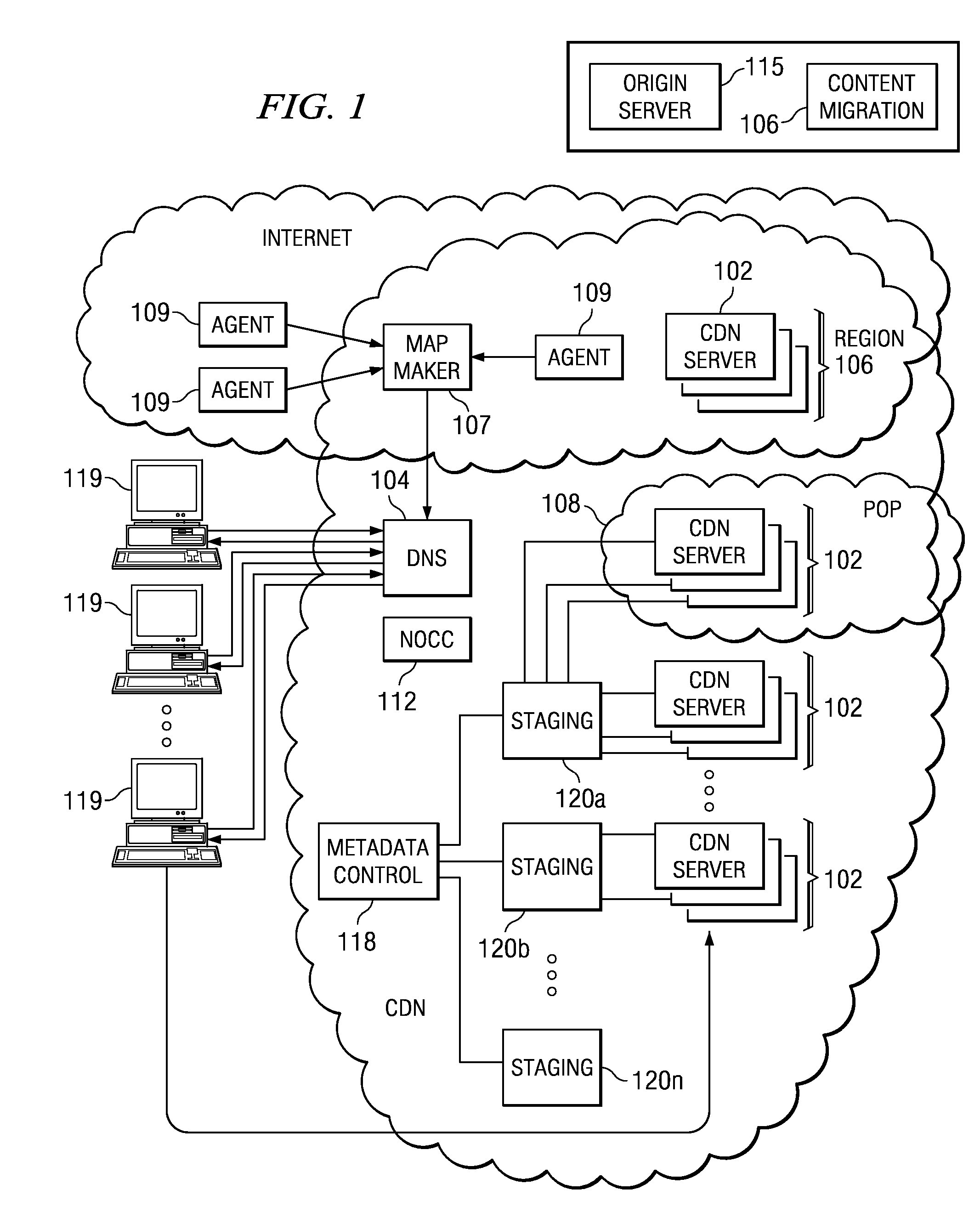 Managing web tier session state objects in a content delivery network (CDN)