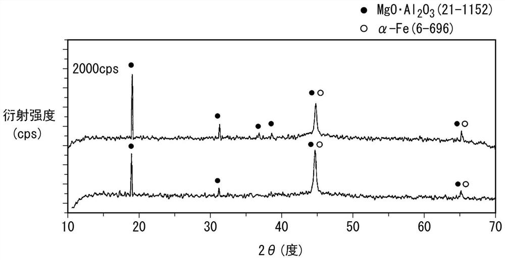 Grain-oriented electrical steel plate and method for producing same