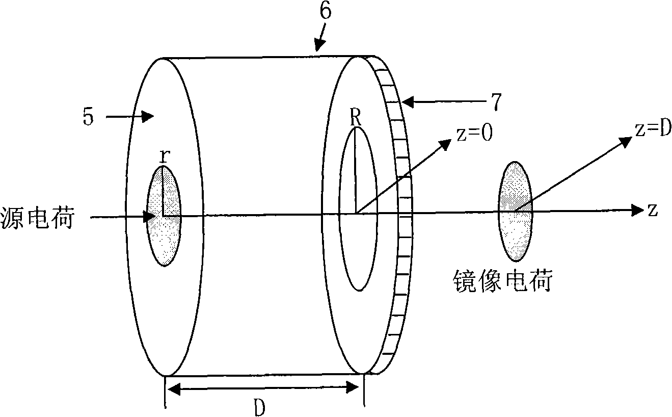 Electric charge induction image forming method based on semiconductor layer