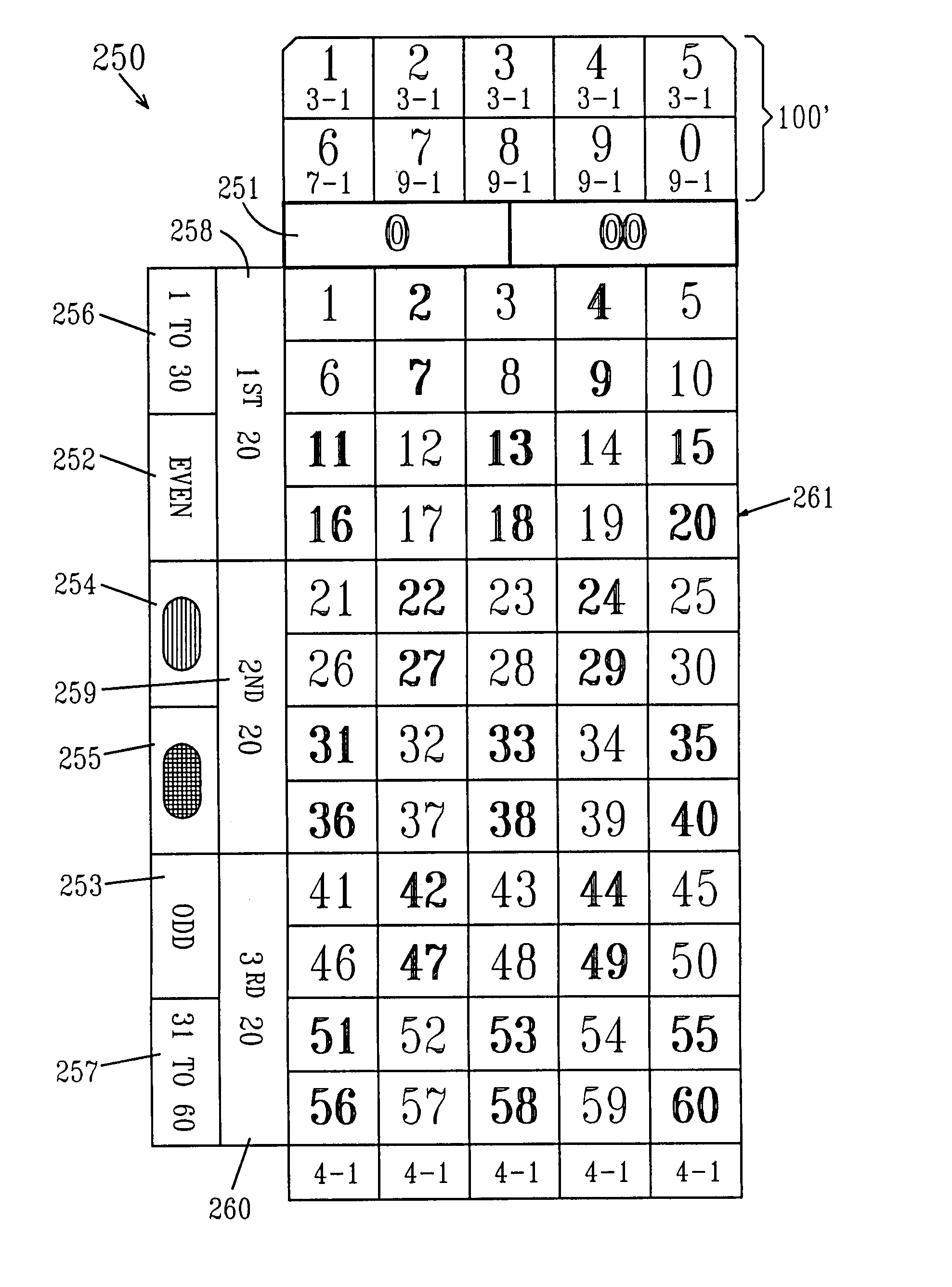 Roulette game apparatus with side bet game