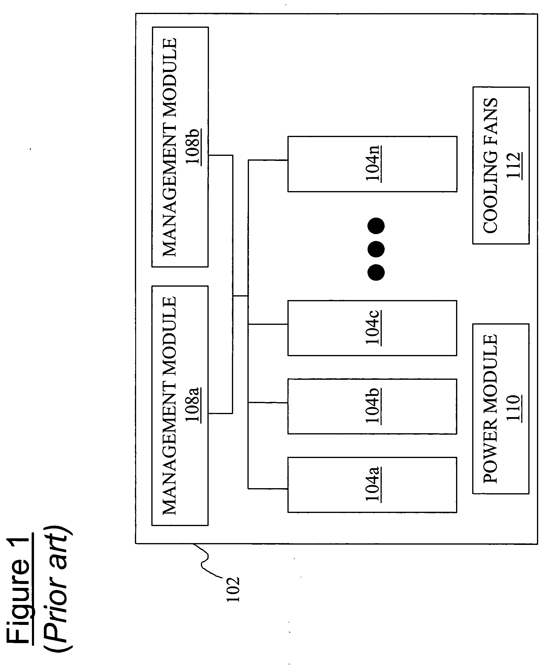 Virtual USB communications port