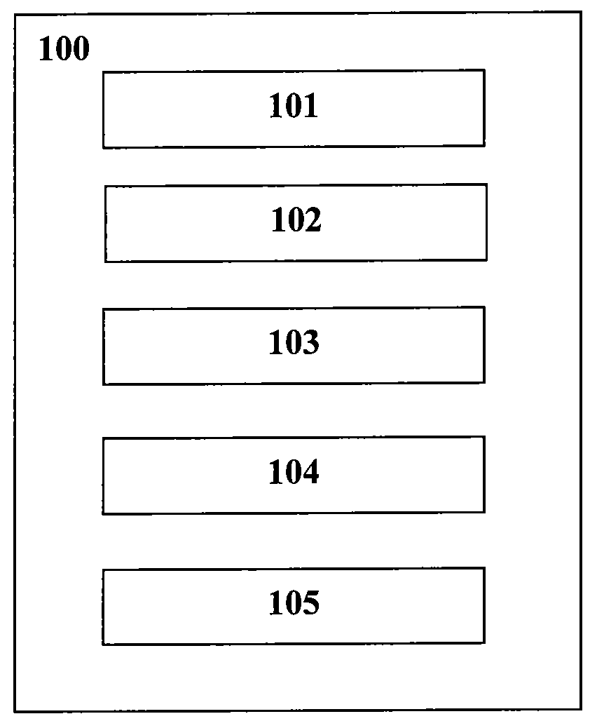 Automated test execution plan derivation system and method