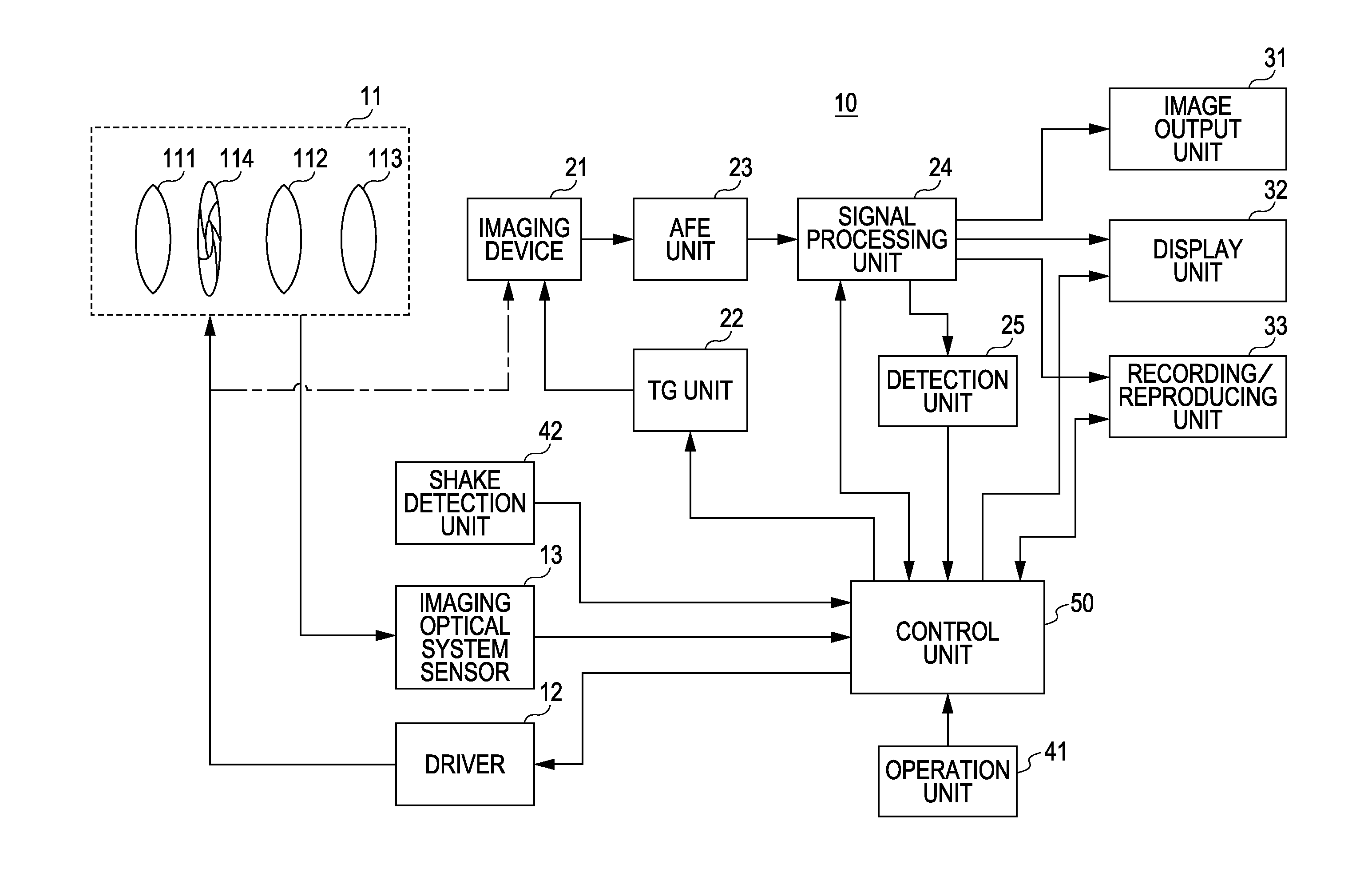 Shake correction device, shake correction method, and imaging apparatus