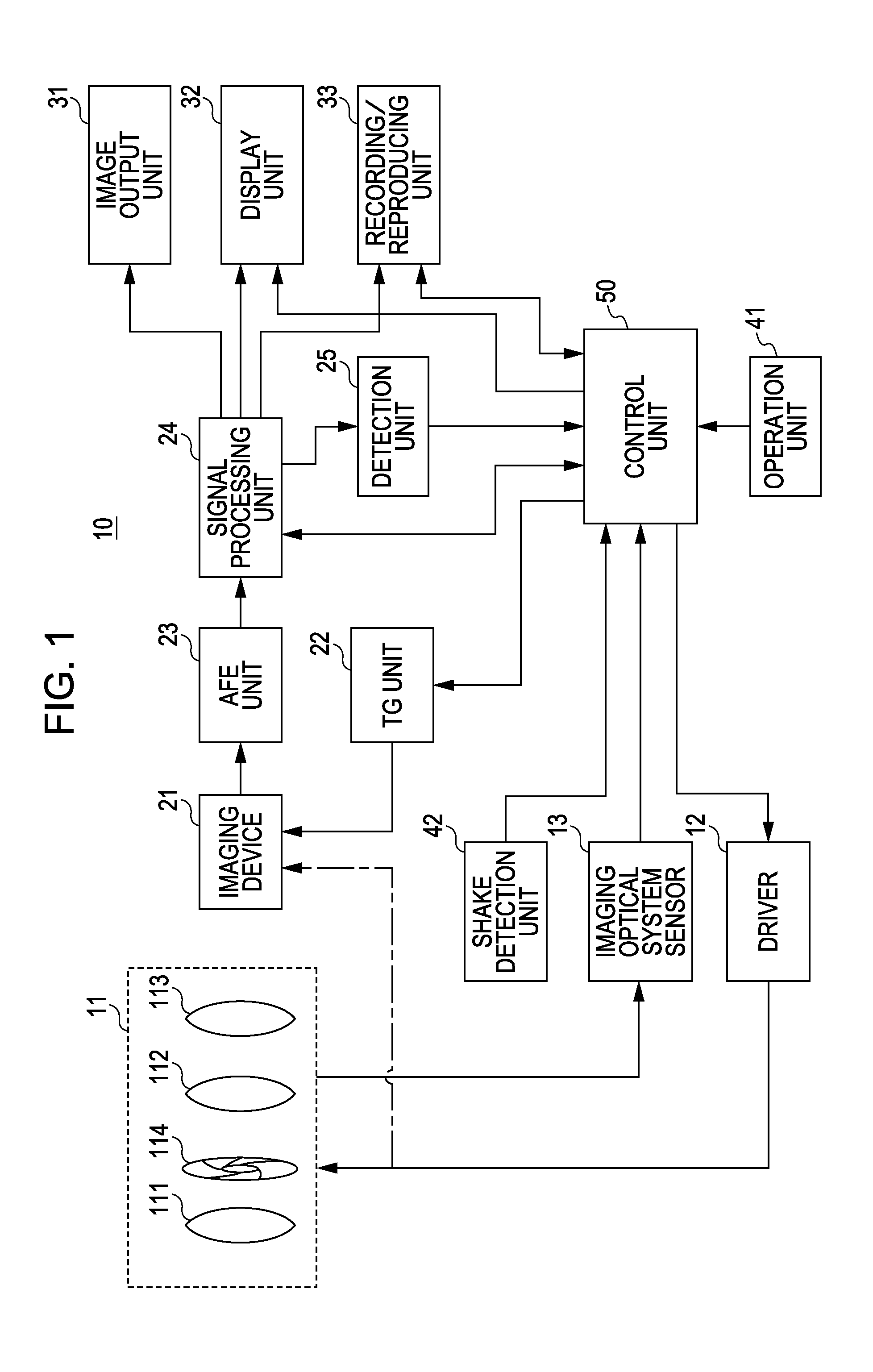 Shake correction device, shake correction method, and imaging apparatus