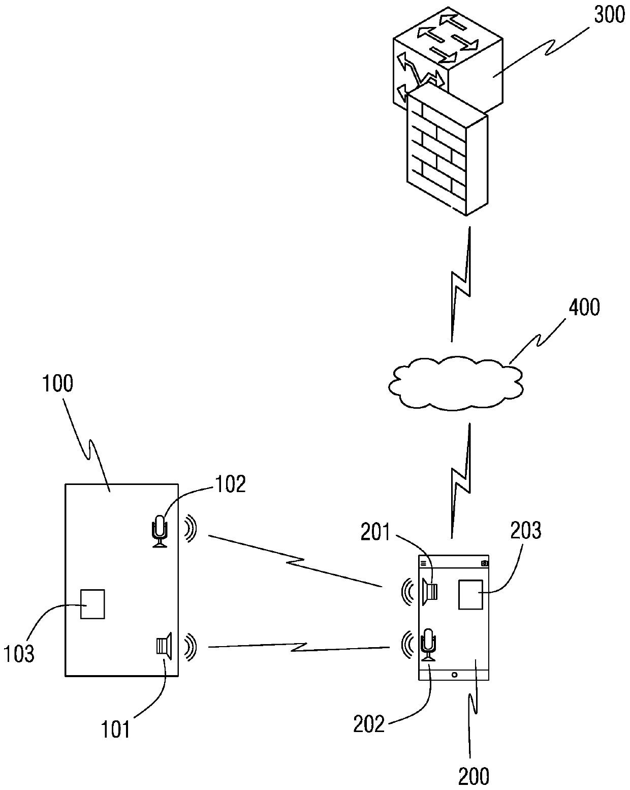 An audio door lock system and unlocking method thereof