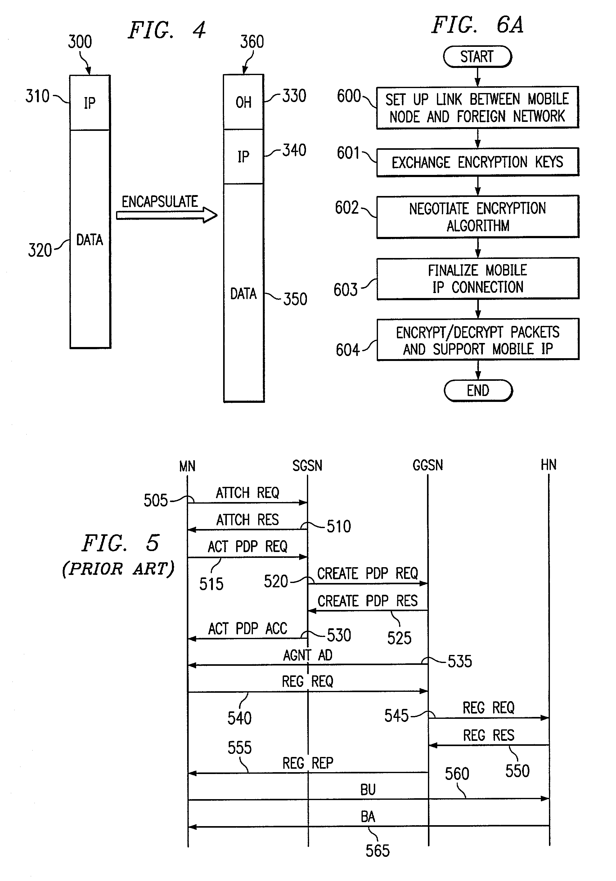 Security transmission protocol for a mobility IP network