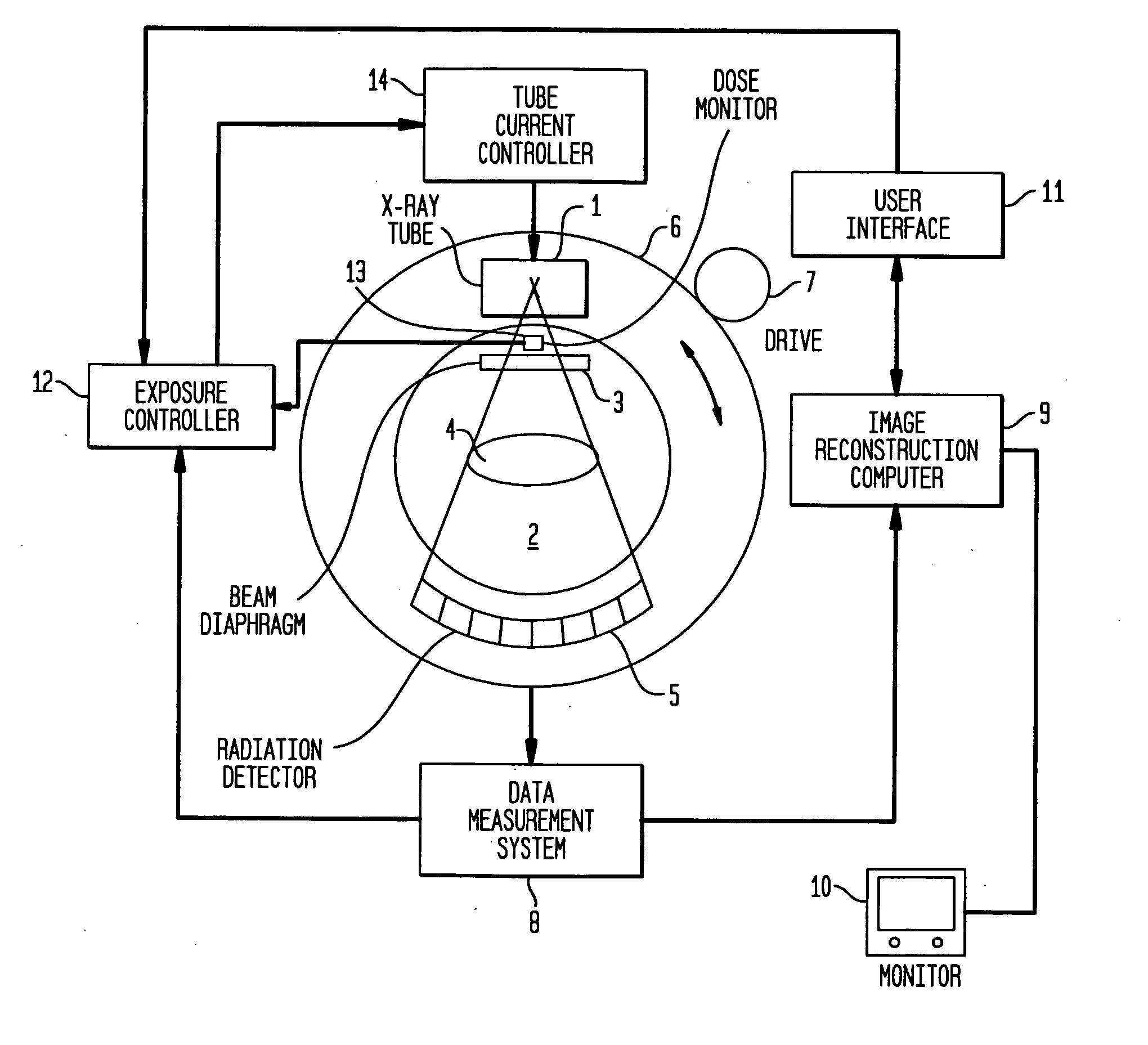 System and method for automatically segmenting bones in computed tomography angiography data