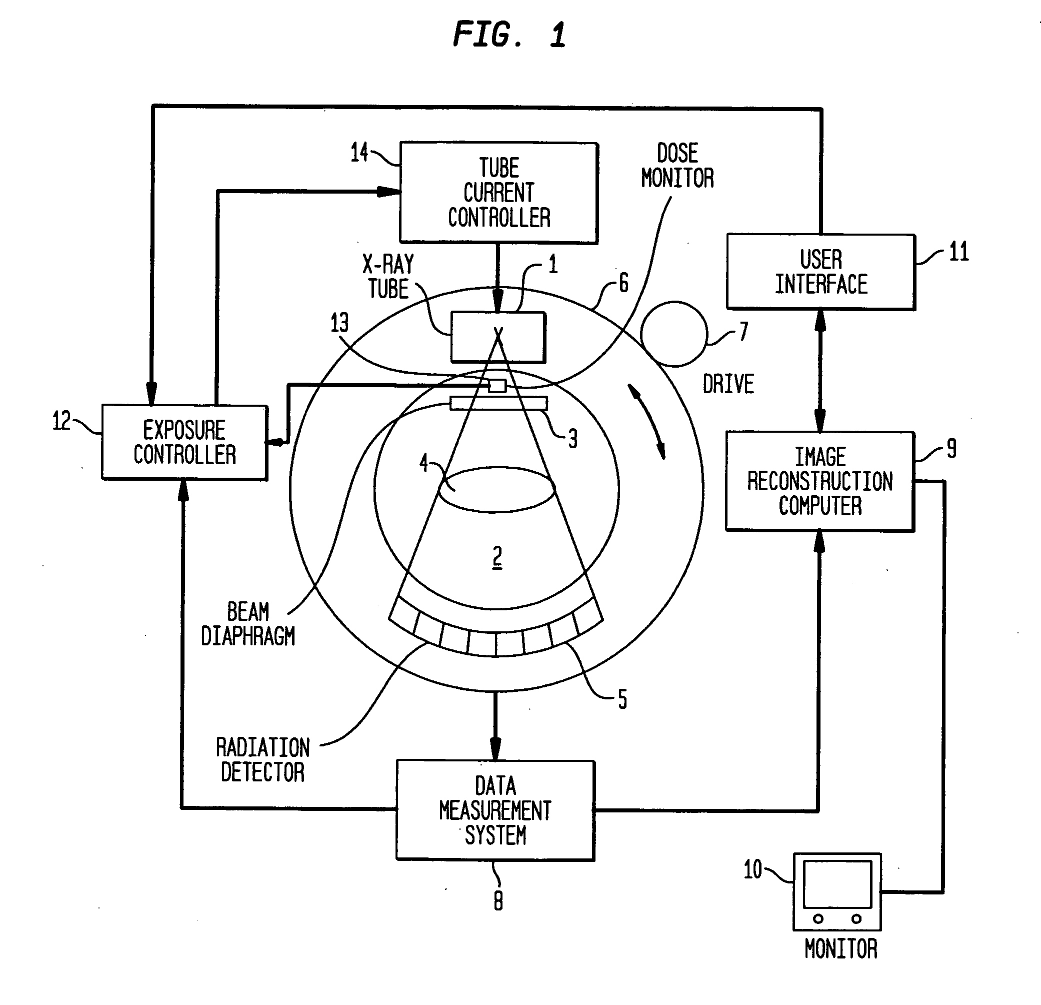 System and method for automatically segmenting bones in computed tomography angiography data