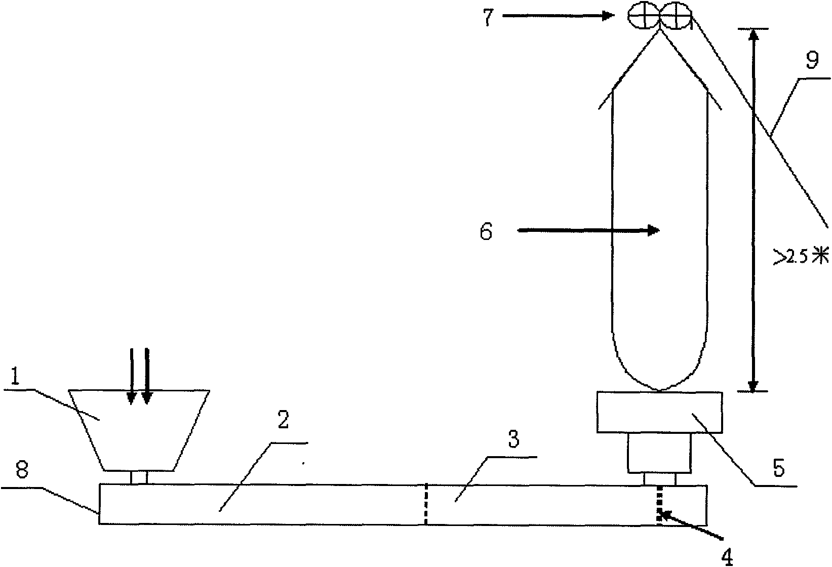 Method for blowing film and making bag by using full biodegradable material as base material