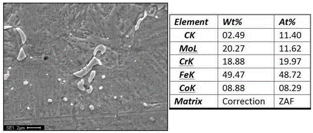 Heat treatment method for maraging stainless steel