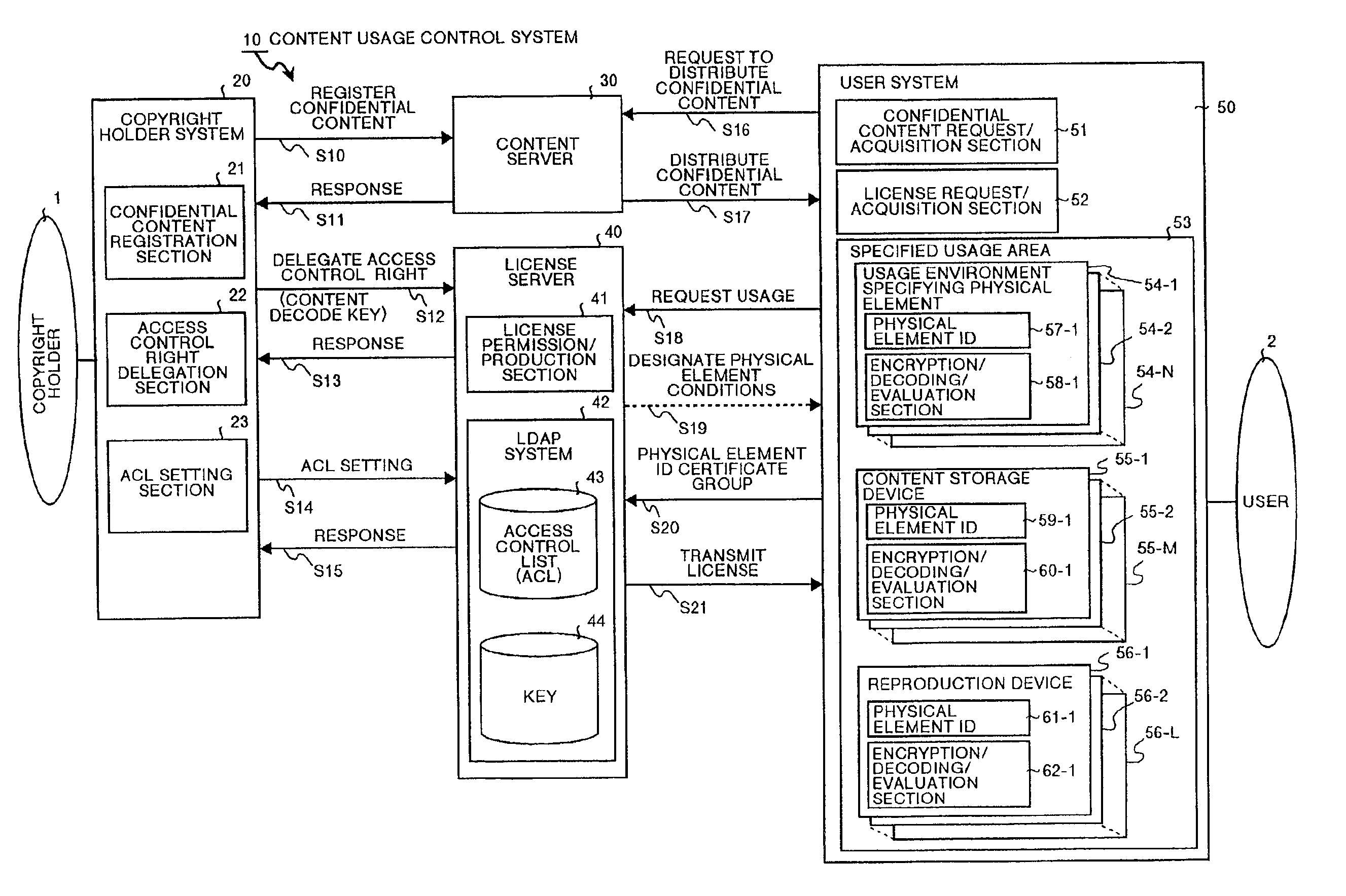 Content usage control system, content usage apparatus, computer readable recording medium with program recorded for computer to execute usage method