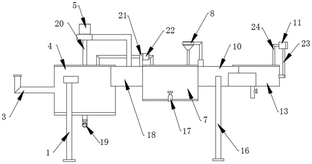 Rural sewage resource utilization and sewage treatment device