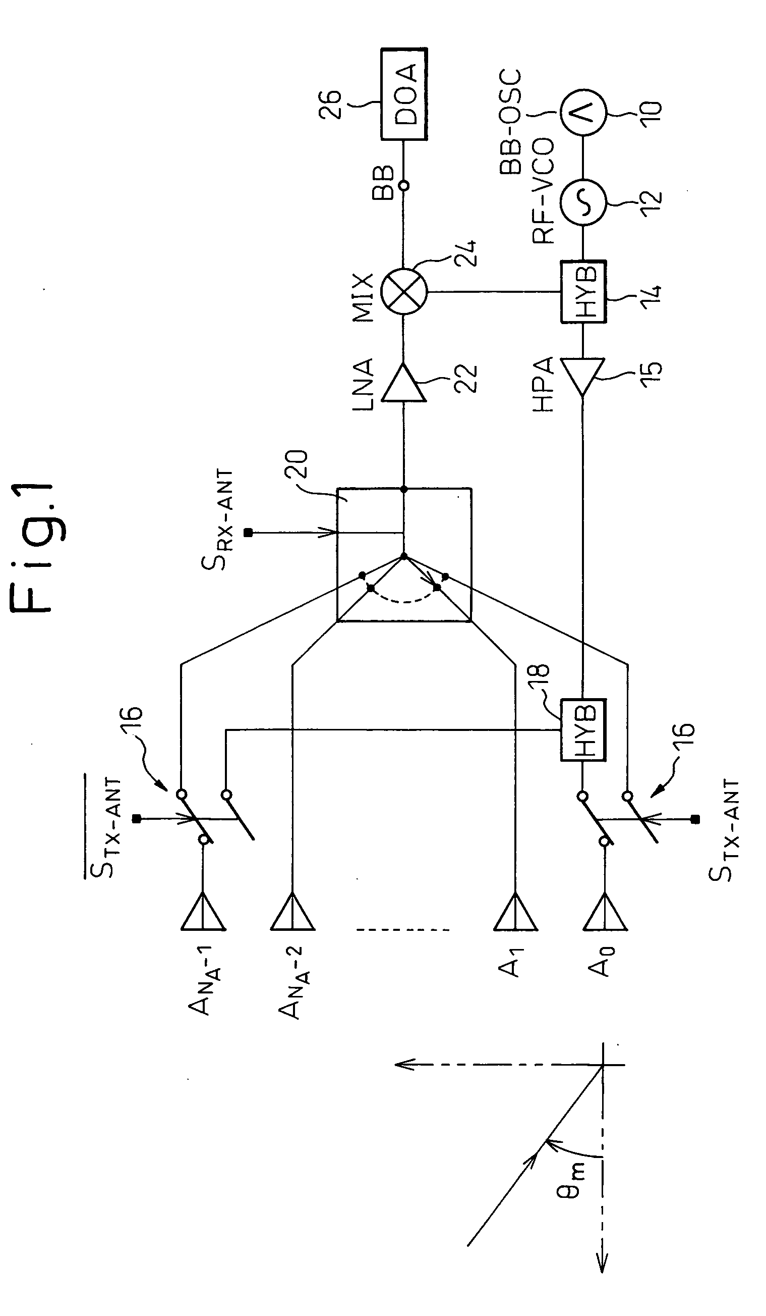 Apparatus for estimating direction of arrival of signal