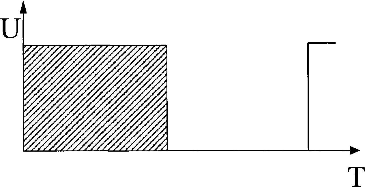 Control method and control system of proportion valve