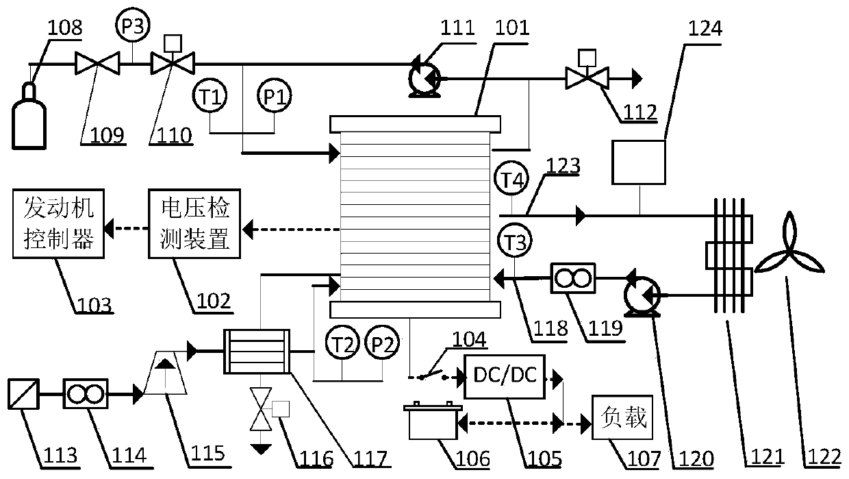 Battery thermal management system and control method thereof