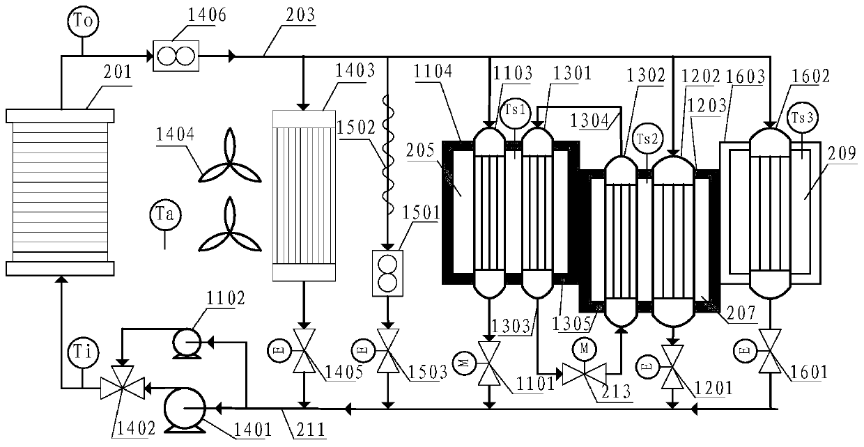 Battery thermal management system and control method thereof