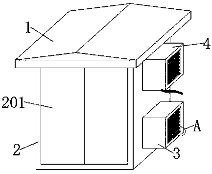 Automatic dehumidification power transformation box